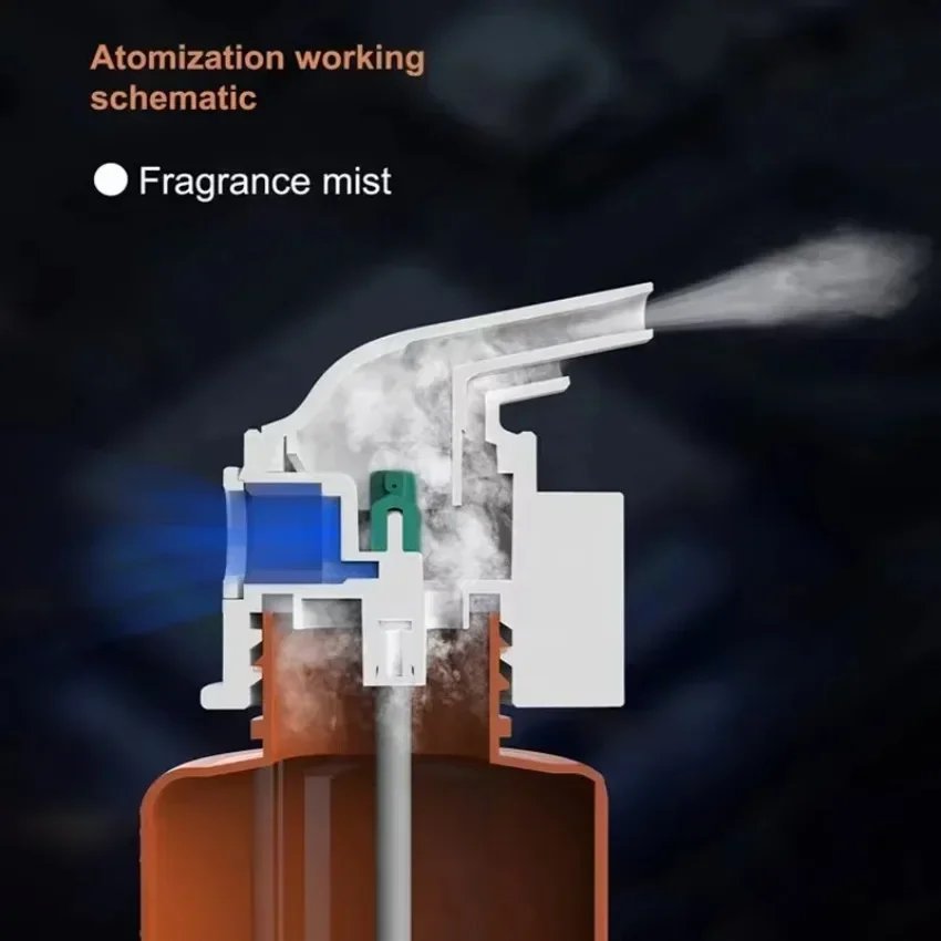 Настенный подключаемый диффузо – обзор и цена Home Fragrance H&M