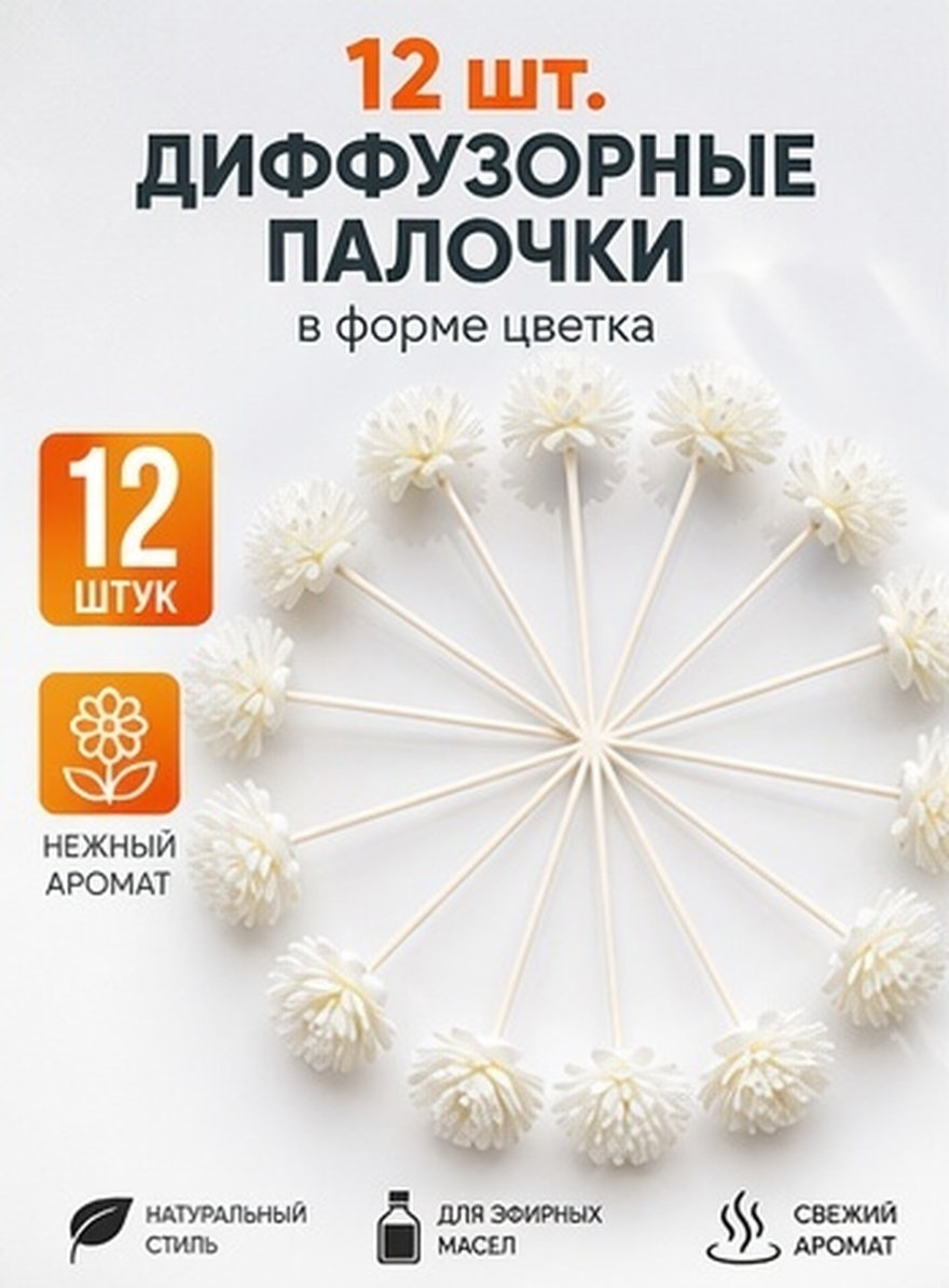 12 шт. сменных ароматических п – обзор и цена Home Fragrance Leather Diffuser