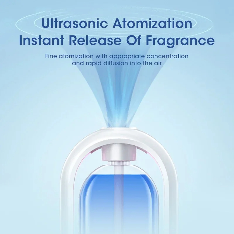 Автоматическая домашняя аромат – обзор и цена Home Fragrance Electric Diffuser