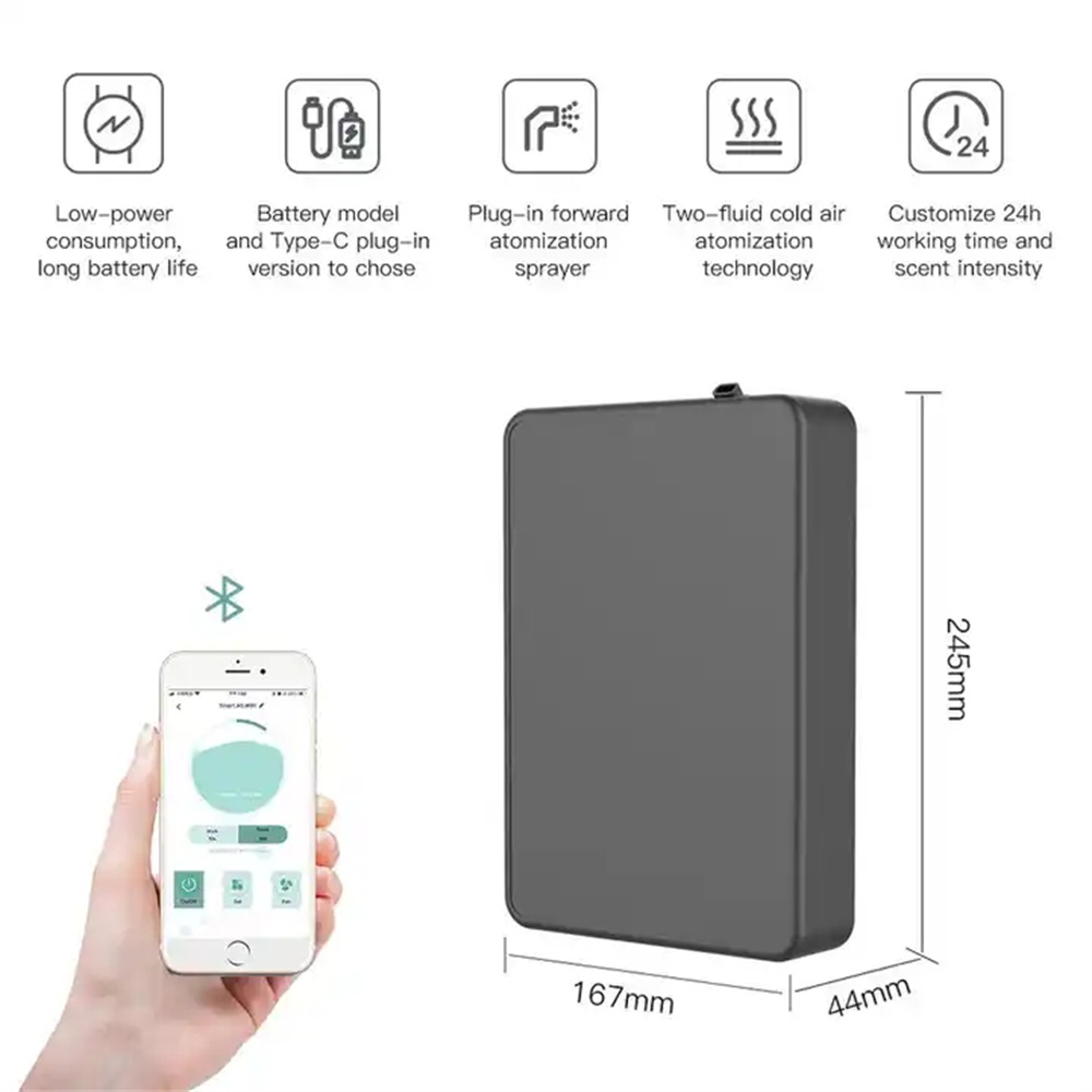 Умный аромадиффузор для помеще – обзор и цена Home Fragrance Electric Diffuser